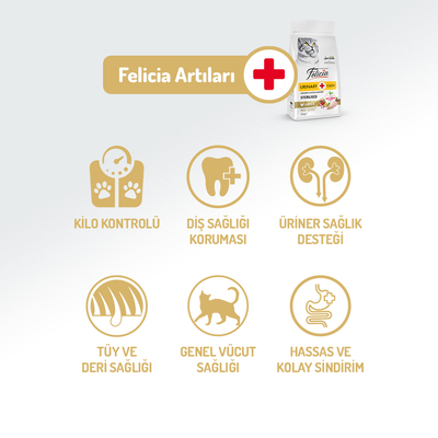 Felicia 12 Kg Kolajenli Tavuklu Az Tahıllı Kısırlaştırılmış Kedi Maması HypoAllergenic Kedi Maması - 2