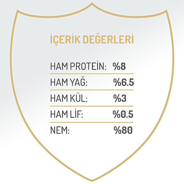 Felicia Yetişkin Tahılsız Biftekli Köpek Konserve 400g - 12 Adet - 2