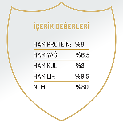 Felicia Yetişkin Tahılsız Tavuklu Köpek Konserve 400g - 12 Adet - 2