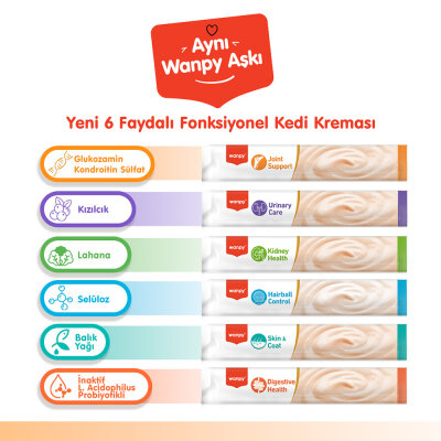 Wanpy Bone Support Sığır Eti&Tavuk 12'li-F.Krema Ödül 5x14gr - 5