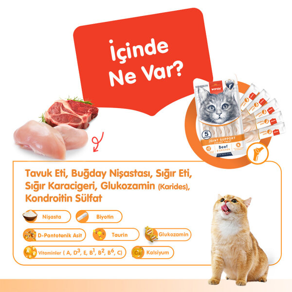 Wanpy Bone Support Sığır Eti&Tavuk 12'li-F.Krema Ödül 5x14gr - 2