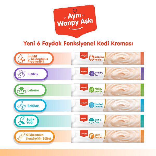Wanpy Digestive Health Somon Balığı&Tavuk 12'li-F.Krema Ödül 5x14gr - 5