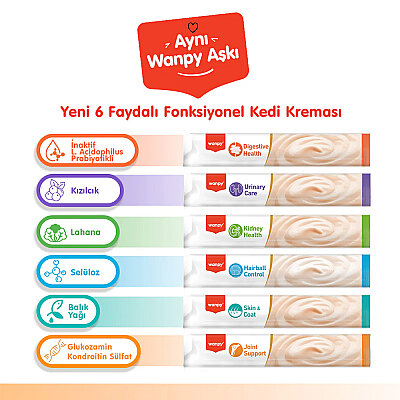 Wanpy Digestive Health Somon Balığı&Tavuk 12'li-F.Krema Ödül 5x14gr - 5