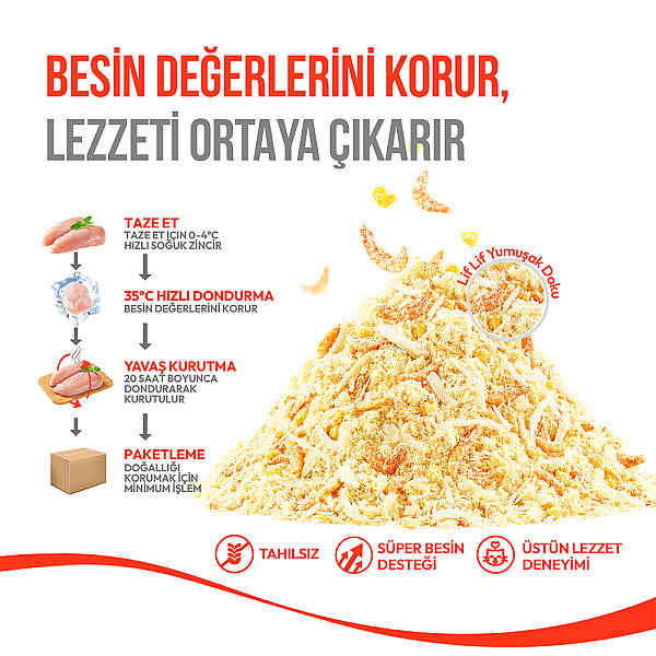 Wanpy Dondurularak Kurutulmuş Fluffy Toppers - Tavuk, Antarktika Krili ve Yumurta Sarısı - 30g - 9