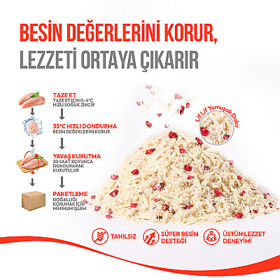 Wanpy Dondurularak Kurutulmuş Fluffy Toppers - Tavuk & Kızılcık - 30g - 7