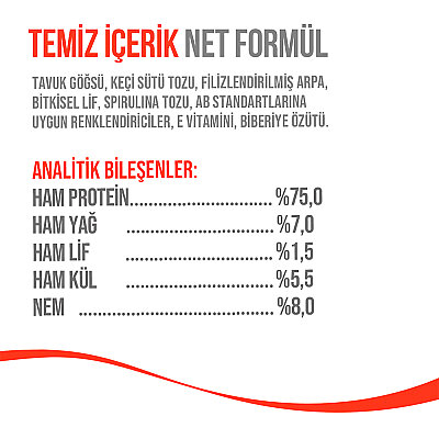 Wanpy Kediler İçin Dondurularak Kurutulmuş Lolipop - Kedi Otu - 1.4 g*10'lu - 6