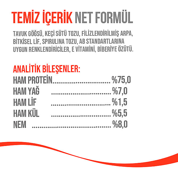 Wanpy Kediler İçin Dondurularak Kurutulmuş Lolipop - Kedi Otu - 1.4 g*10'lu - 6