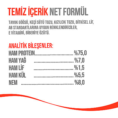 Wanpy Kediler İçin Dondurularak Kurutulmuş Lolipop - Kızılcık - 1.4 g*10'lu - 6
