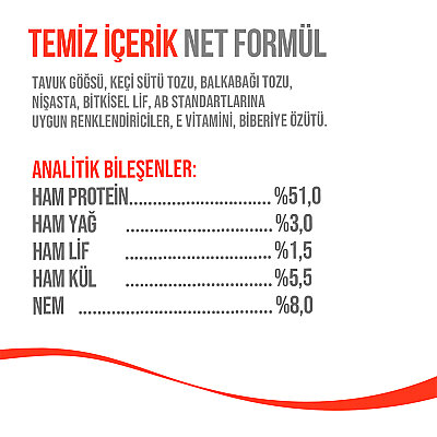 Wanpy Köpekler İçin Dondurularak Kurutulmuş Lolipop - Balkabaklı - 6 g*10'lu - 6