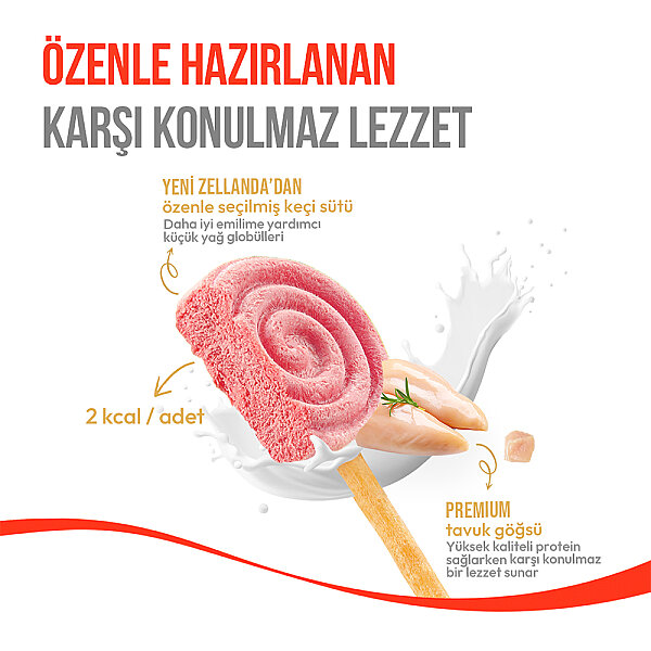 Wanpy Köpekler İçin Dondurularak Kurutulmuş Lolipop - Yaban Mersinli - 6 g*10'lu - 4
