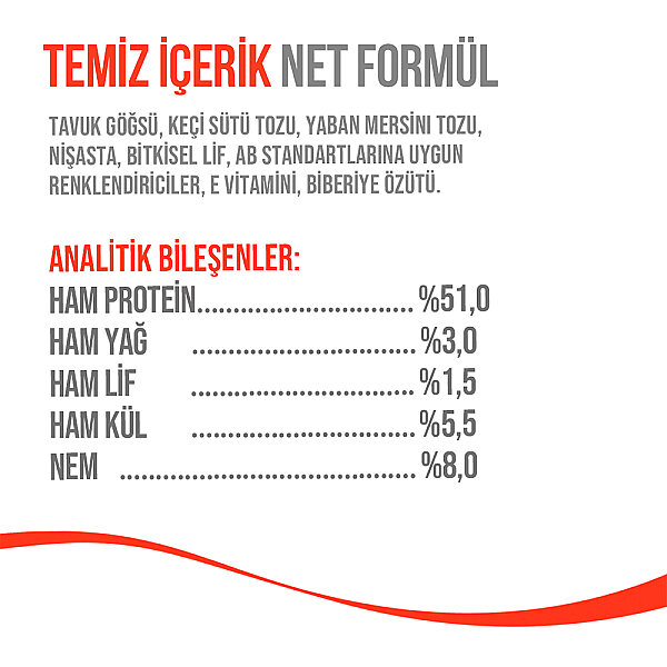 Wanpy Köpekler İçin Dondurularak Kurutulmuş Lolipop - Yaban Mersinli - 6 g*10'lu - 6