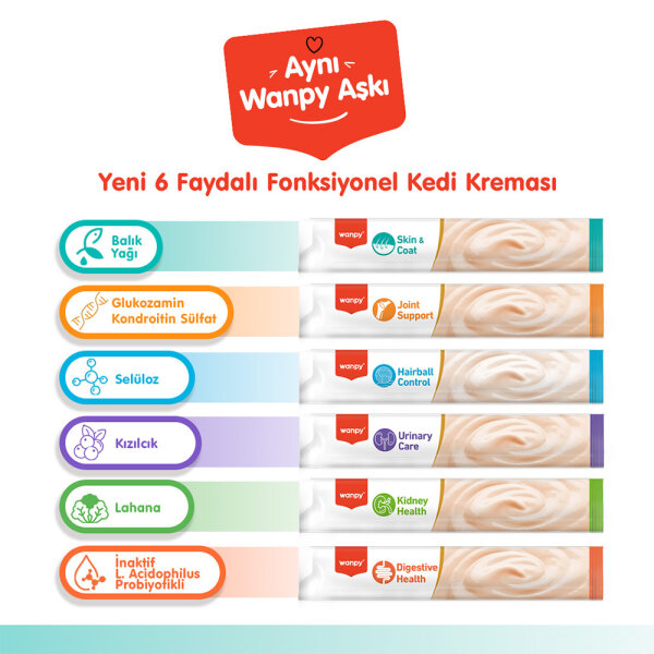 Wanpy Skin&Coat Ton Balığı&Somon 12'li-F.Krema Ödül 5x14gr - 5