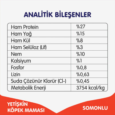 Wanpy Tahılsız Somonlu Yetişkin Köpek Maması 1,5 kg - 2