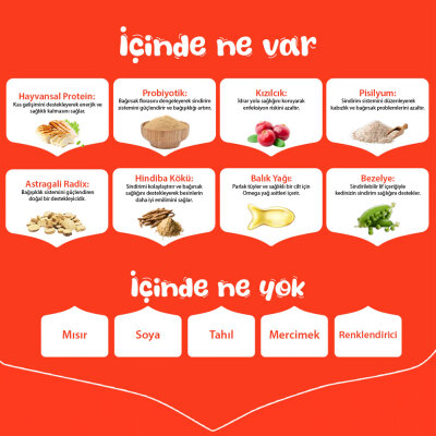 Wanpy Tahılsız Somon&Tuna Kısırlaştırılmış Kedi Maması 1,5 kg - 5