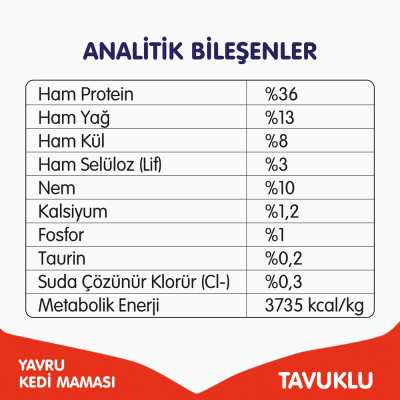 Wanpy Tahılsız Tavuklu Yavru Kedi Maması 8 kg - 6