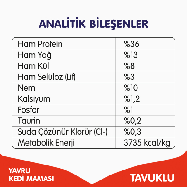 Wanpy Tahılsız Tavuklu Yavru Kedi Maması 8 kg - 6