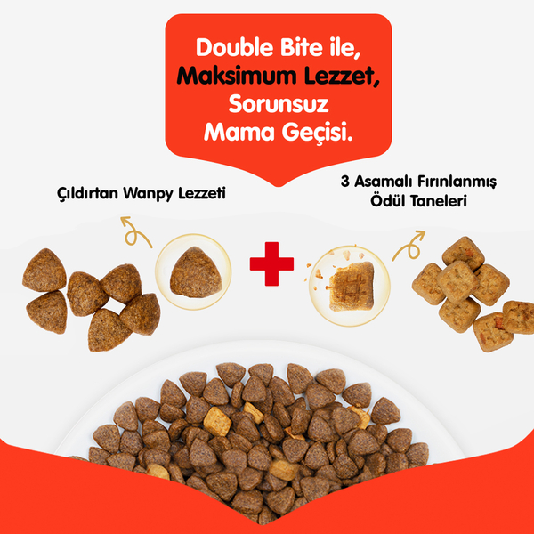 Wanpy Tahılsız Tavuklu Yavru Köpek Maması 1,5 kg