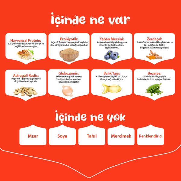 Wanpy Tahılsız Tavuklu Yavru Köpek Maması 1,5 kg