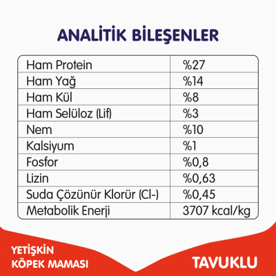 Wanpy Tahılsız Tavuklu Yetişkin Köpek Maması 12 kg - 6