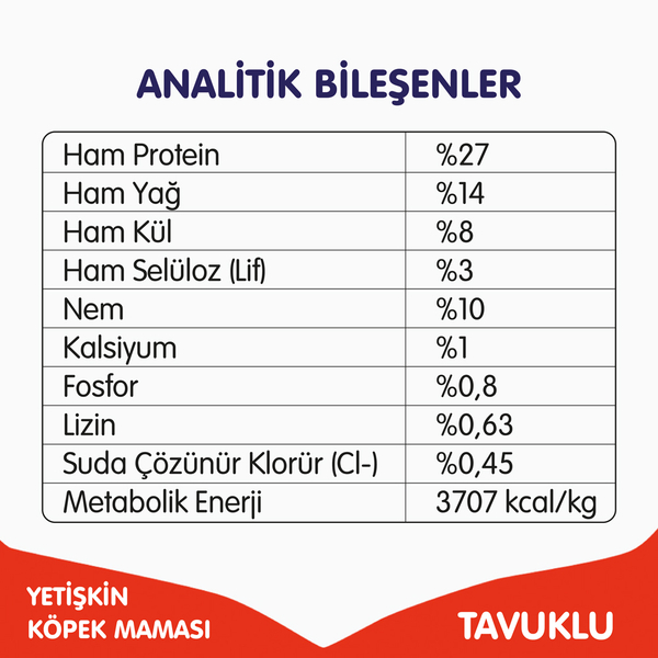 Wanpy Tahılsız Tavuklu Yetişkin Köpek Maması 1,5 kg - 5