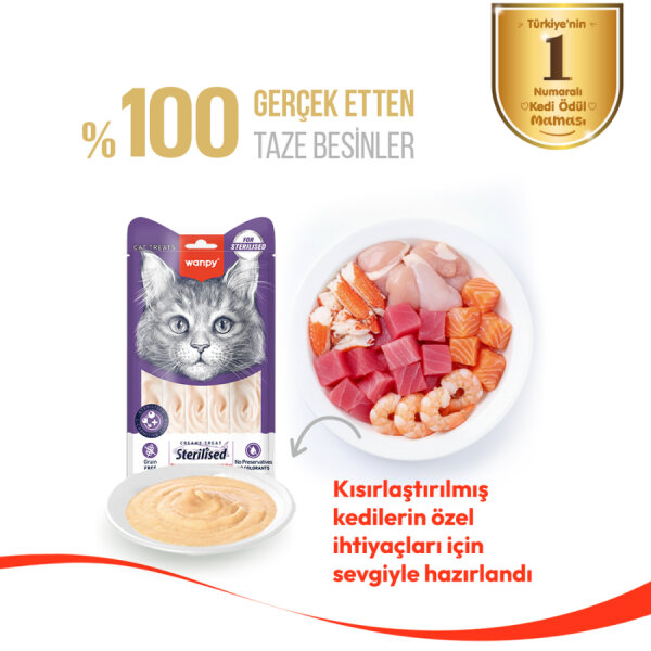 Wanpy Ton Balıklı & Kızılcıklı 12’li – Kısırlaştırılmış Kedi Krema Ödülü 5×14 g - 2