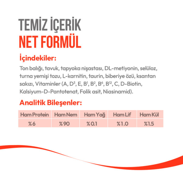 Wanpy Ton Balıklı & Kızılcıklı 12’li – Kısırlaştırılmış Kedi Krema Ödülü 5×14 g - 5
