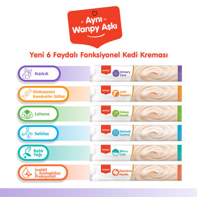 Wanpy Urinary Care Ördek&Tavuk 12'li-F.Krema Ödül 5x14gr - 5