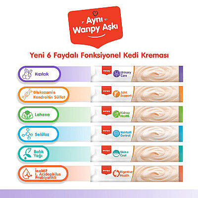 Wanpy Urinary Care Ördek&Tavuk 12'li-F.Krema Ödül 5x14gr - 5